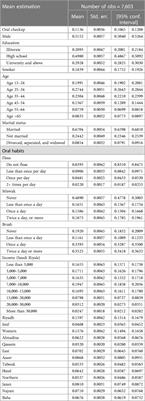 Factors influencing the likelihood of dental service checkup: results from a survey in Saudi Arabia